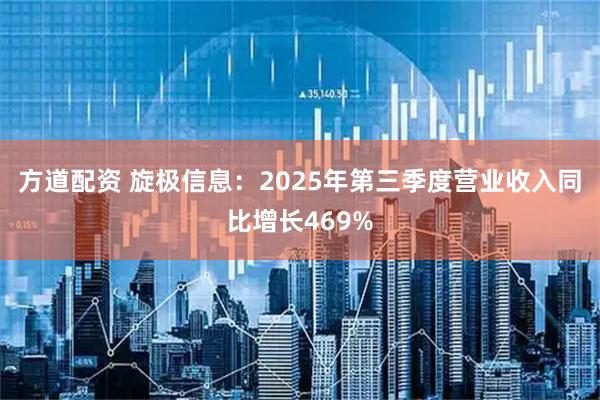 方道配资 旋极信息：2025年第三季度营业收入同比增长469%